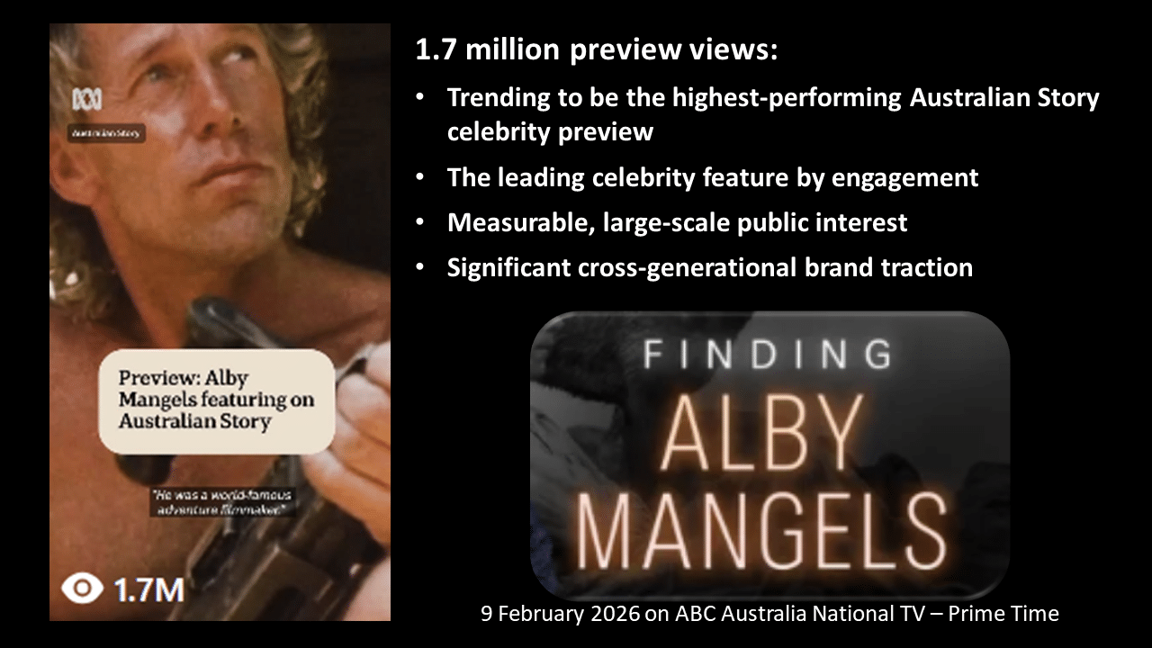 Australian Story Preview - View Count
